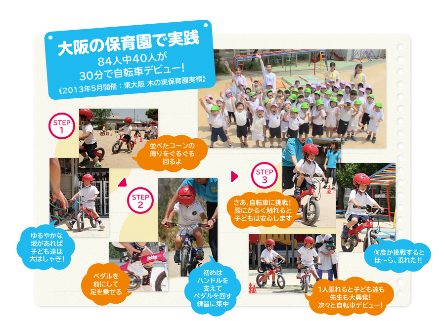 大阪の保育園で実践　84人中40人が30分で自転車デビュー！　《2013年5月開催：東大阪 木の実保育園実績》
