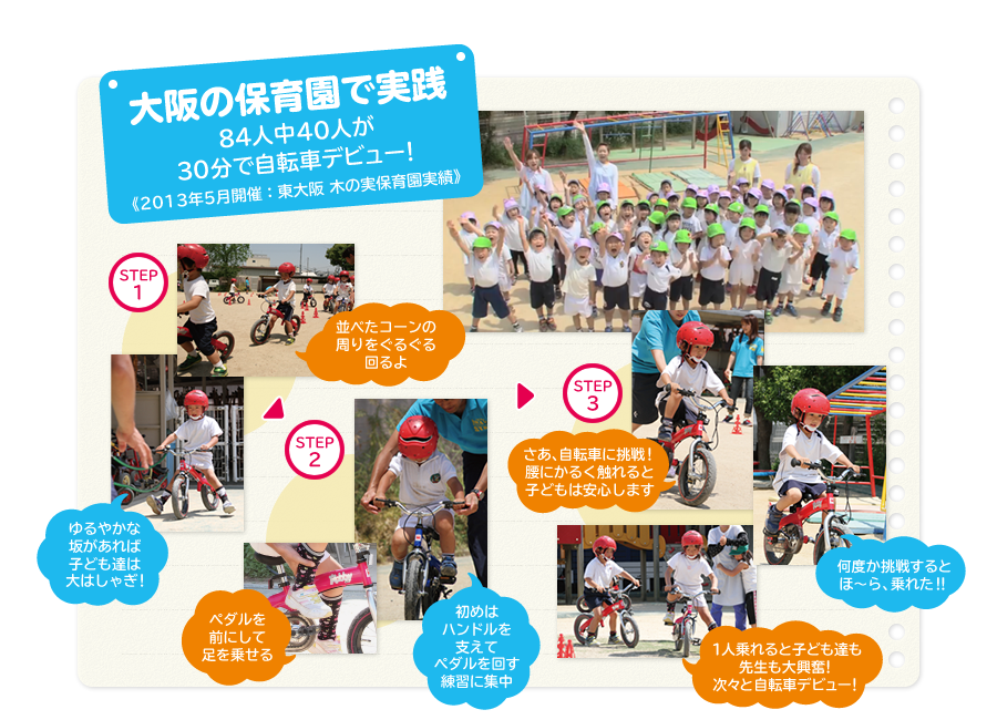 大阪の保育園で実践 84人中40人が30分で自転車デビュー! 《2013年5月開催:東大阪 木の実保育園実績》